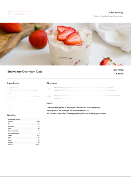 25 Low FODMAP Breakfasts